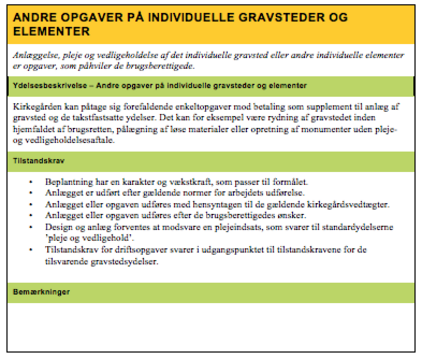 Hent skema for ydelsen andre opgaver på individuelle gravsteder og elementer